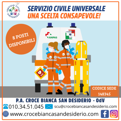 SCU 2022